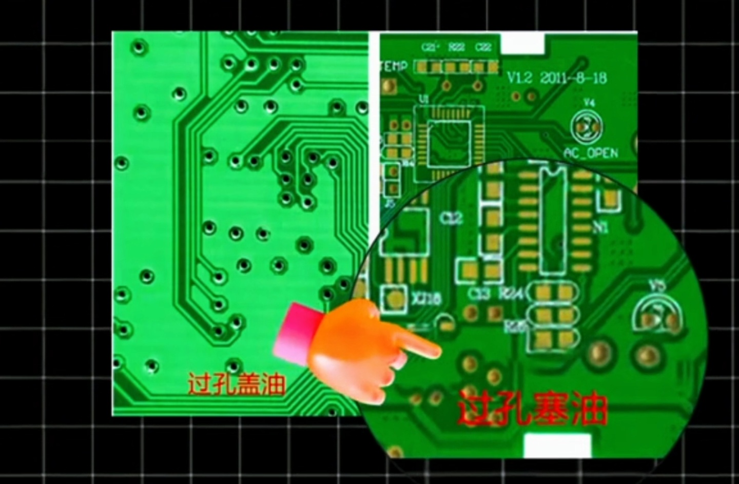 PCB Via: Solder Mask Over vs. Solder Mask Plugged